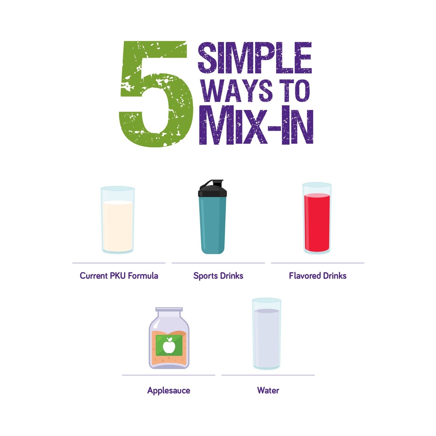 PhenylAde® GMP Mix-In for the Dietary Management of Phenylketonuria 201721