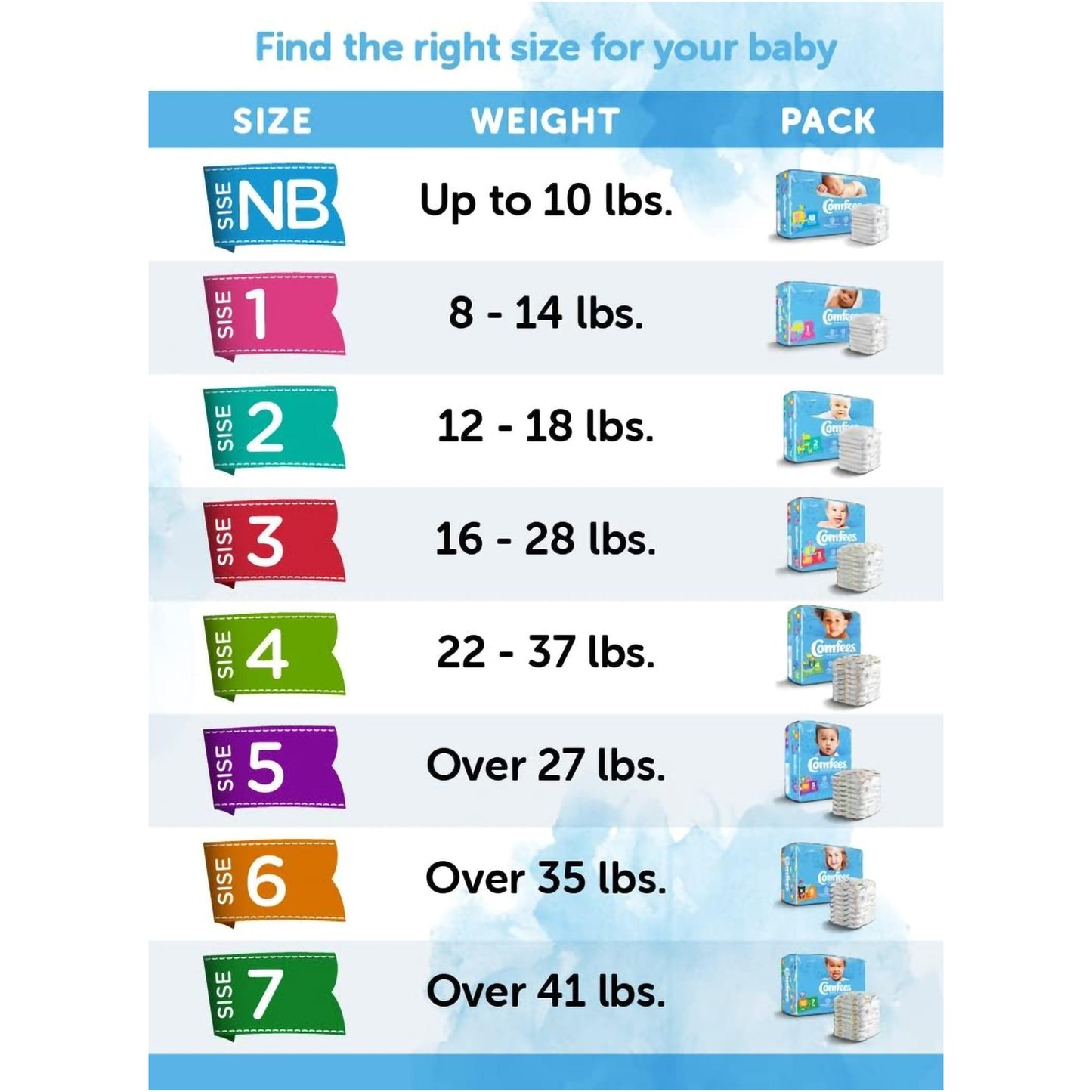 Comfees® Premium Diapers, Unisex, Baby, Tab Closure, Size 4 CMF-4