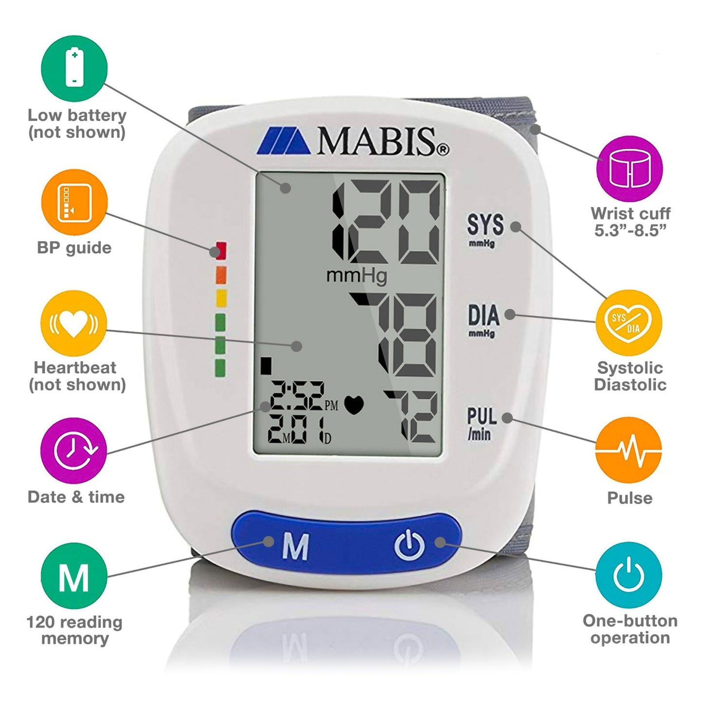 Mabis® Digital Wrist Blood Pressure Monitor 04-615-001