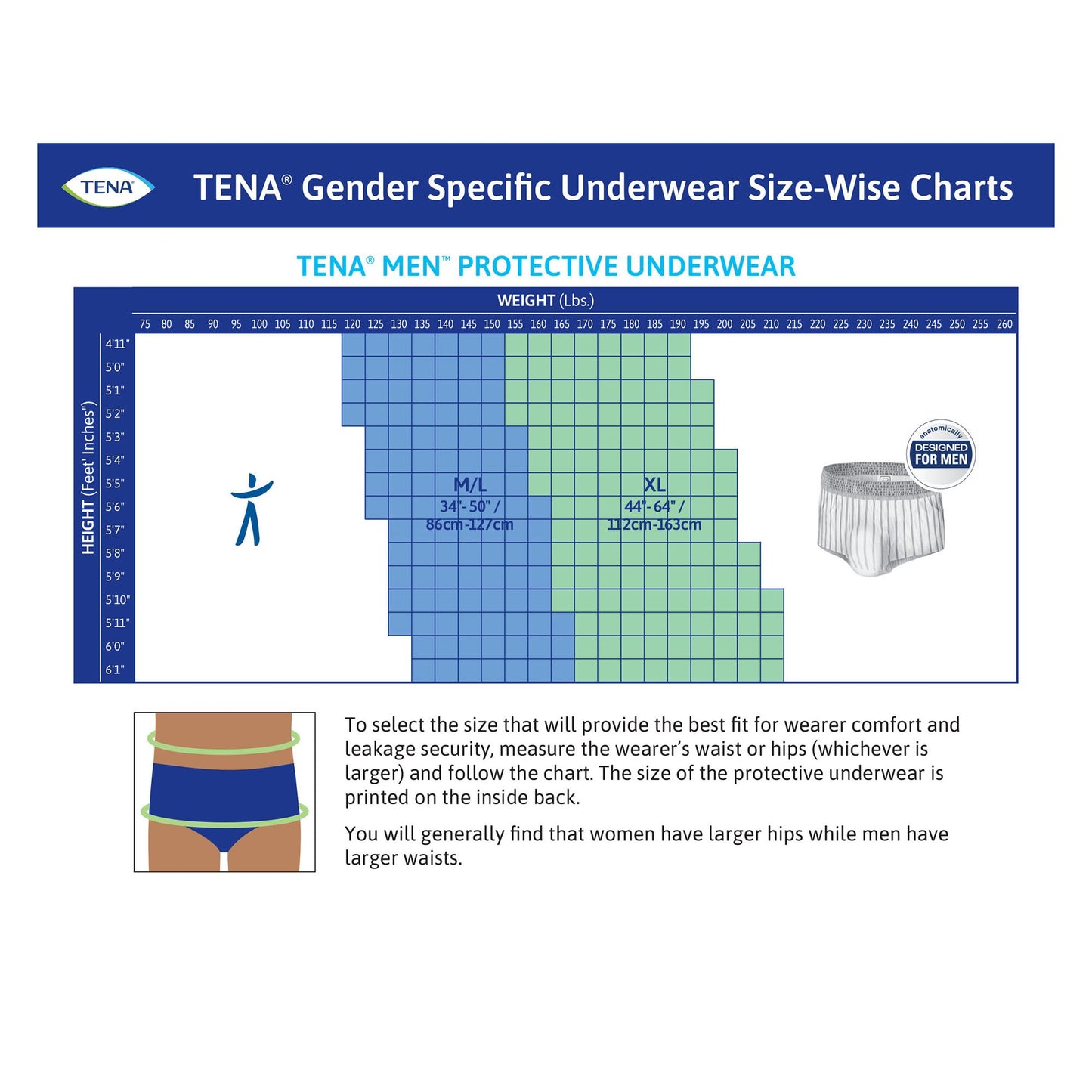 Tena® ProSkin™ Maximum Absorbent Underwear for Men, Extra Large 73540