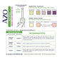 AZO Test Strips® Urinary Tract Infection Kit 78765103267