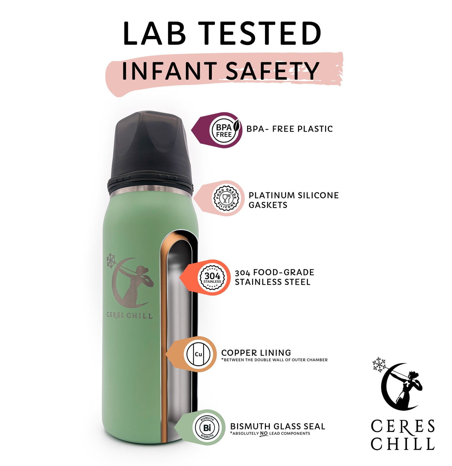 Ceres Chill OG Stainless Steel Breast Milk Chiller Container, Lavender CC-1-BC-L-UV