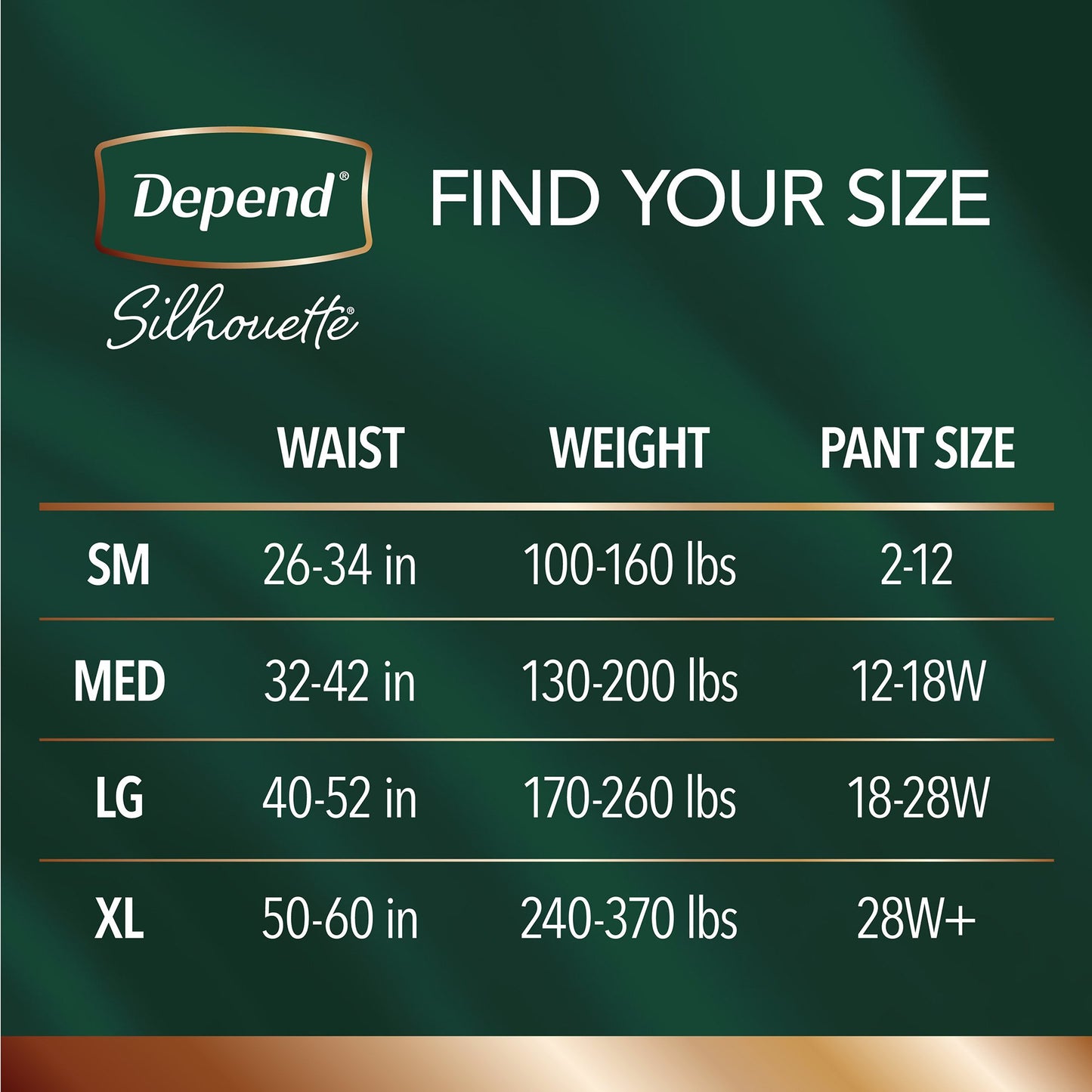 Depend® Silhouette® Maximum Absorbency Underwear, Small 55412