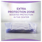 Always® Discreet Bladder Control Pad, Moderate 00037000904335