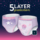 Goodnites® Girls Heavy Absorbency Nighttime Underwear, Large 53361