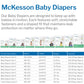 McKesson Baby Diapers, Size 3 BD-SZ3
