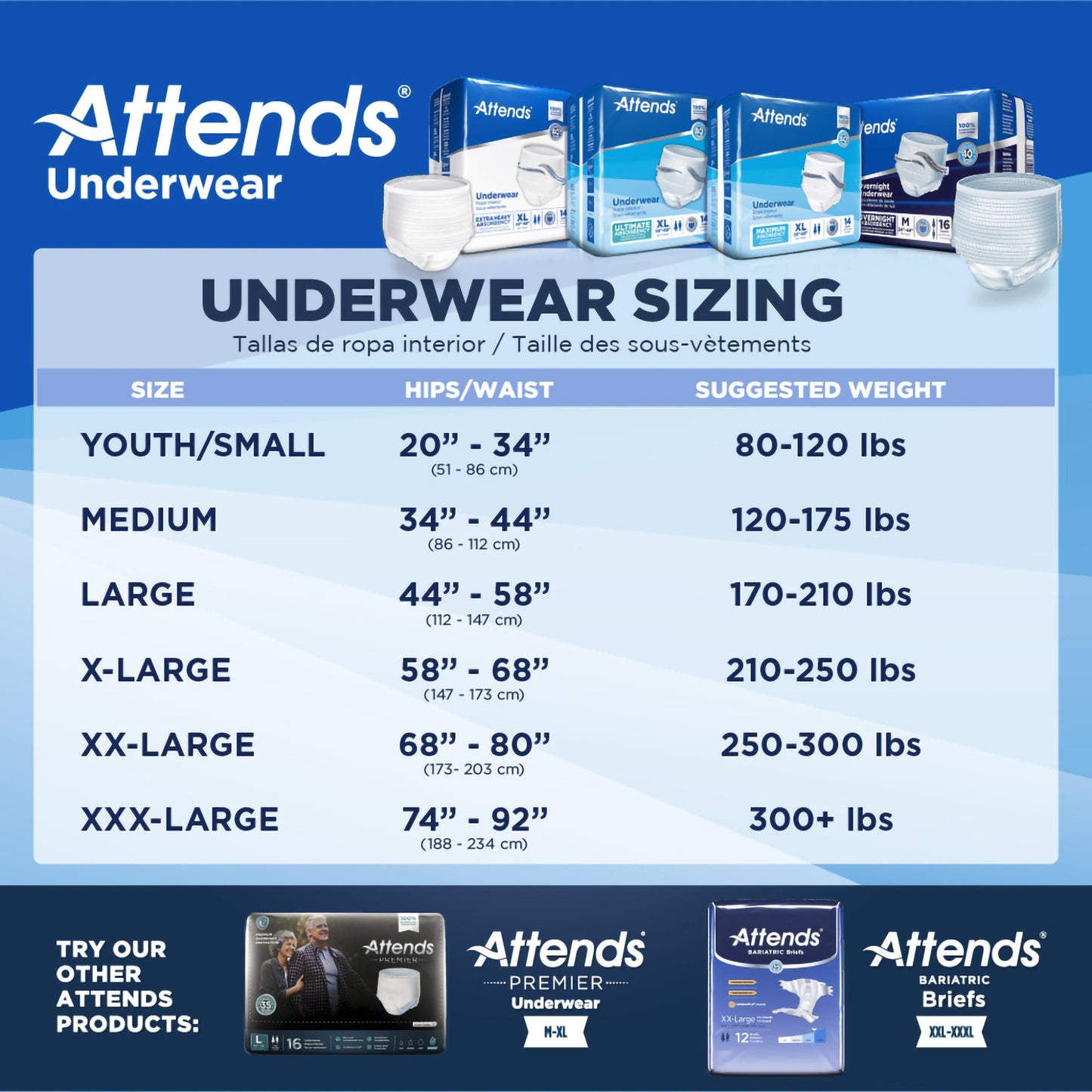 Attends® Care Adult Absorbent Underwear, Heavy Absorbency, X-Large, White APV40100