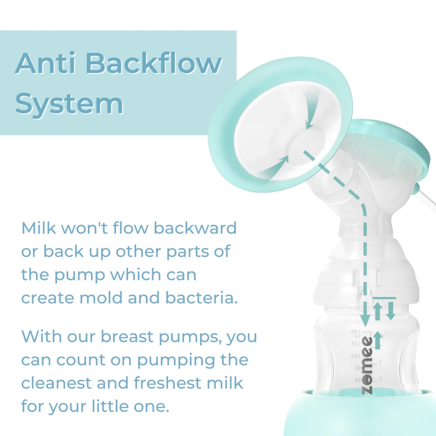 Double Electric Breast Pump Kit Zomee Z1 ZTM-Z1 TX MEDICAID