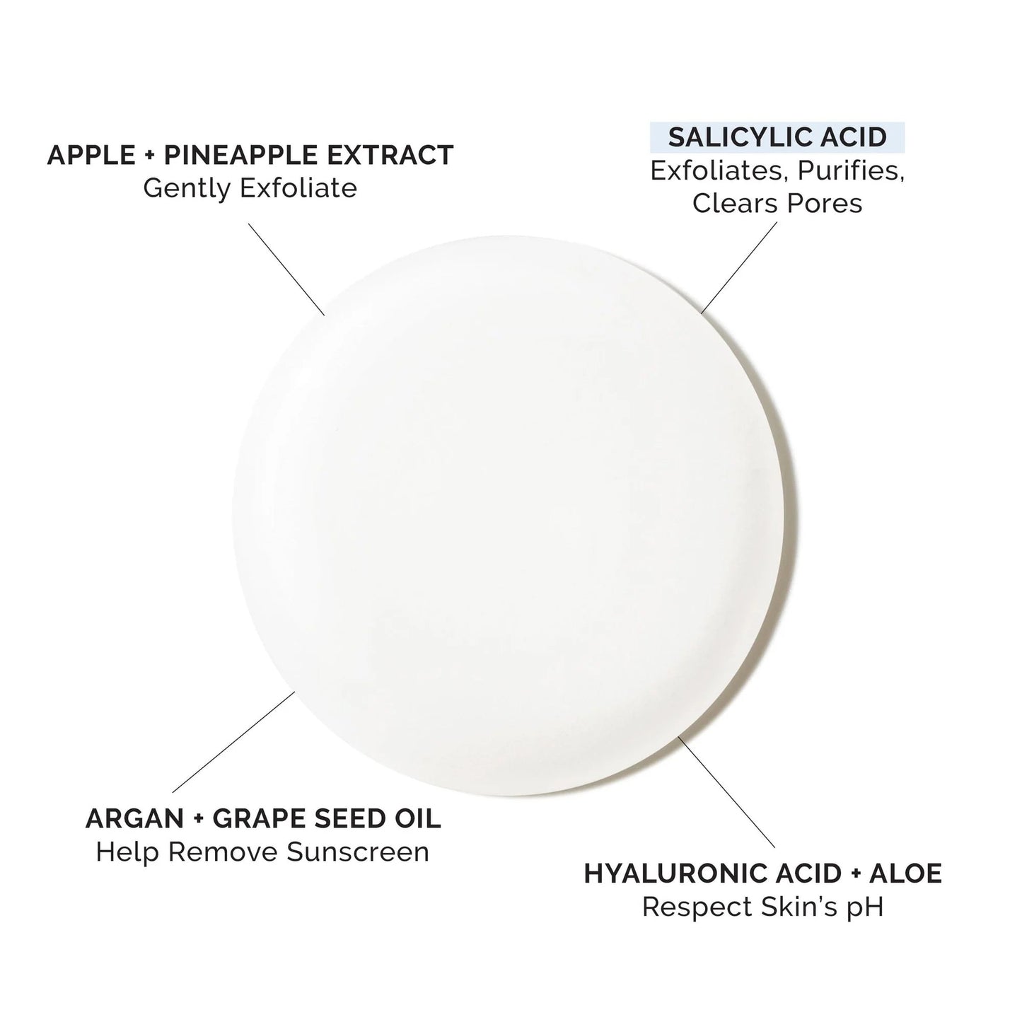 Facial Cleanser MDSolarsciences™ Wash Away Liquid 1.7 oz. Tube Unscented 189001