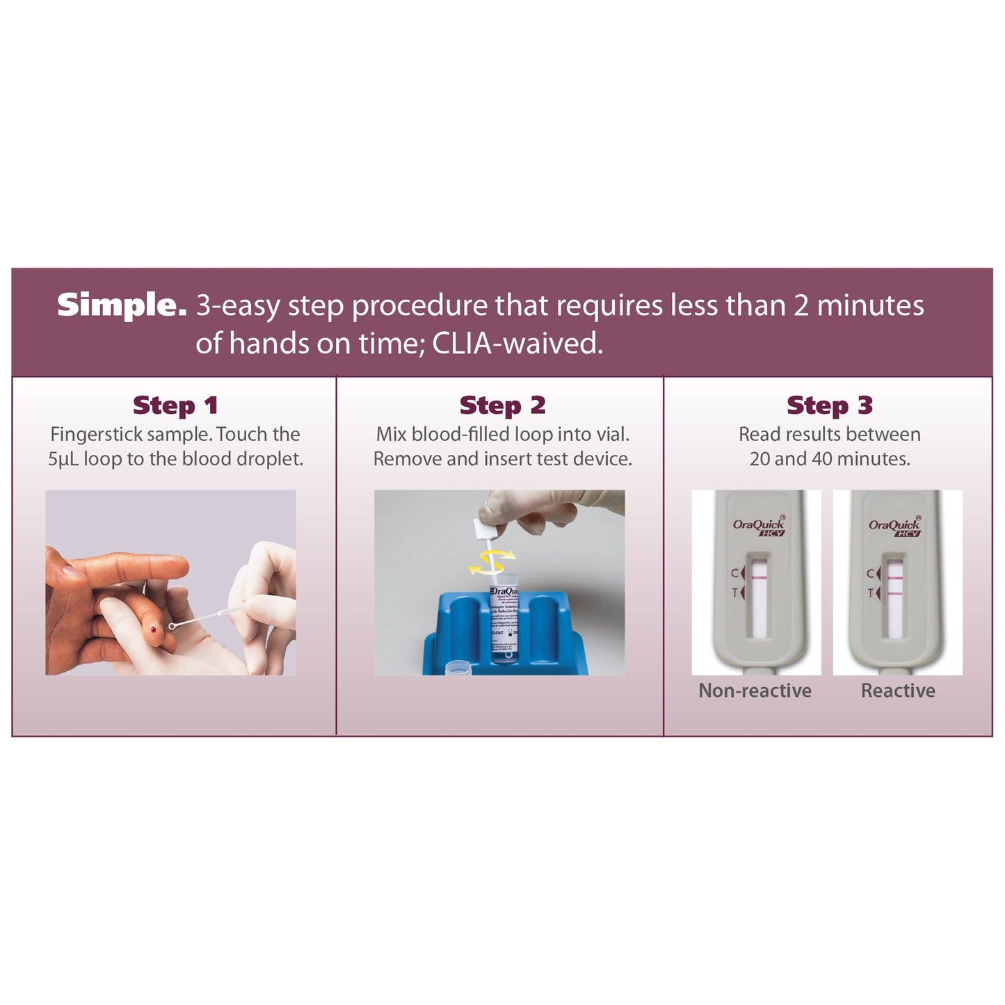 OraQuick® HCV Hepatitis C Antibody Infectious Disease Test Kit 1001-0181