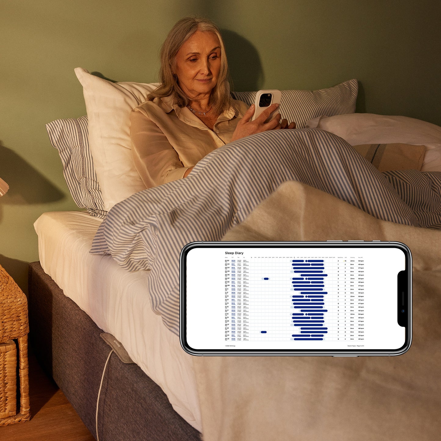 Withings Sleep Tracking Mat WSM02-ALL-US