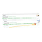 Foley Catheter McKesson 2-Way Coude Tip 30 cc Balloon 18 Fr. Hydrophilic Polymer Coated Latex - 16-LFOL3018C