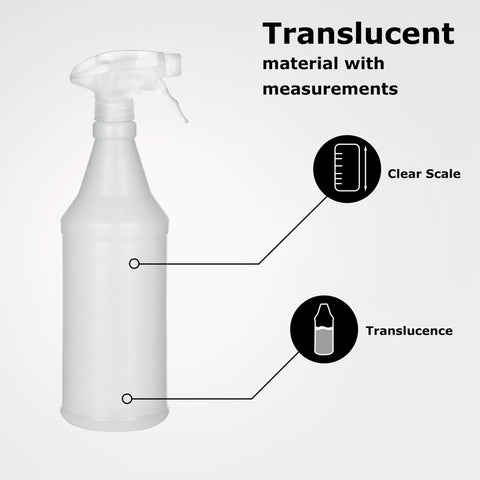 Medical Safety Systems Medical Safety Systems Empty Spray Bottle 16 oz. 375-66131000, 1 Each