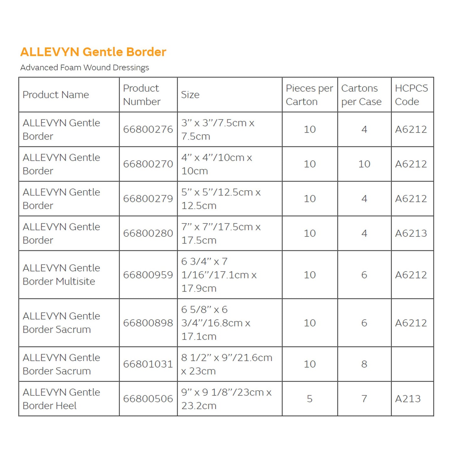 Allevyn Gentle Border Silicone Foam Dressing, 7 x 7 Inch 66800280