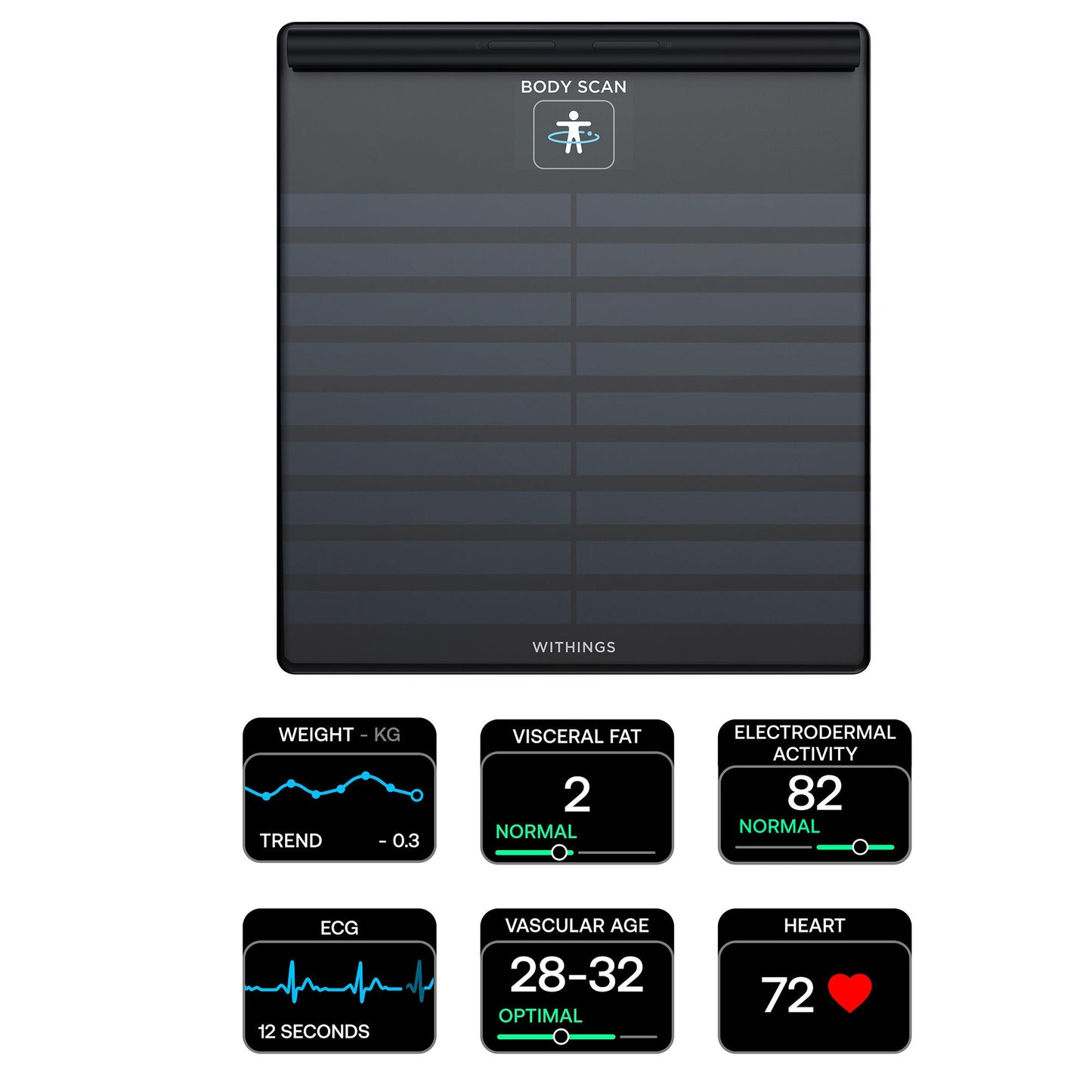 Withings Body Scan Wifi Smart Scale, Black WBS08-BLACK-ALL-INTER