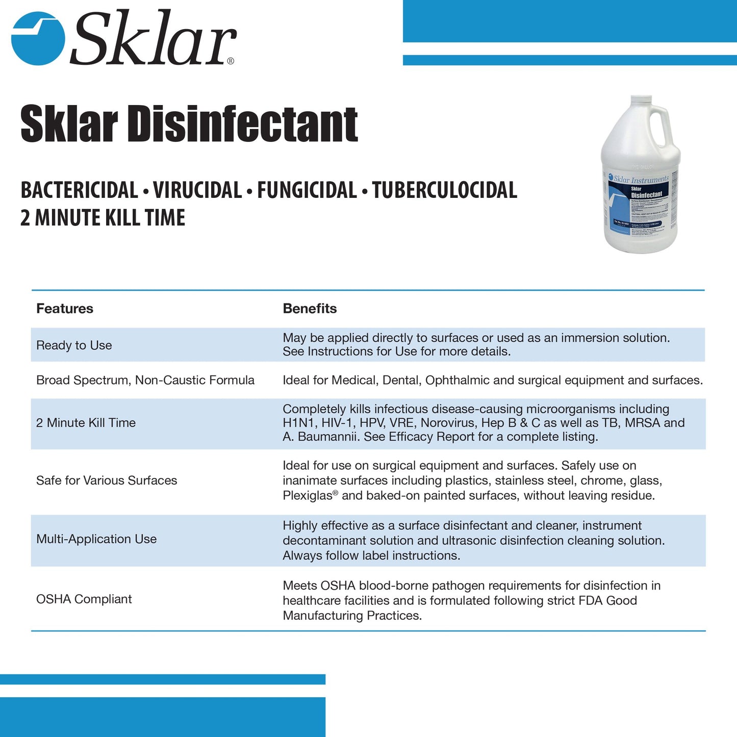 Sklar® Surface Disinfectant 10-1653