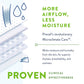 Prevail®_Per-Fit_360°™_Daily_Briefs,_Maximum_Plus,_Large_|_PFNG-013/1_Medsitis_Medical_Supply_5_medsitis.com