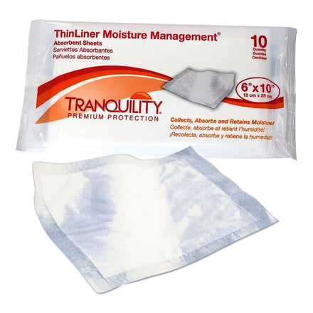 Skin Fold Management