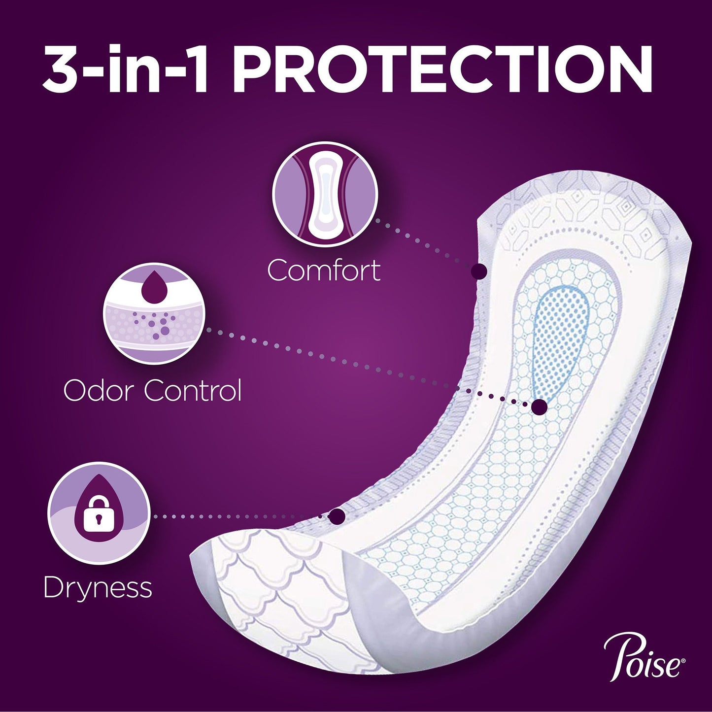 Poise® Ultimate Day and Night Bladder Control Pad, Long Length 51442