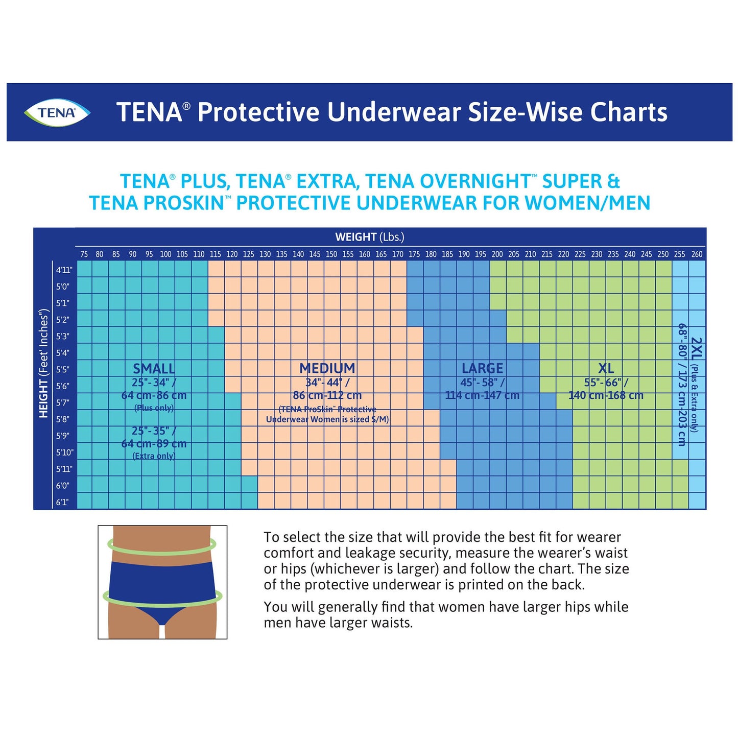 Tena® ProSkin™ Extra Absorbent Underwear, Medium 72232