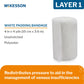 McKesson Self-adherent Closure 4 Layer Compression Bandage System 1008