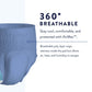 Prevail®_Per-Fit®_Men_Adult_Moderate_Absorbent_Underwear,_Medium,_White_|_PFM-512_Medsitis_Medical_Supply_7_medsitis.com