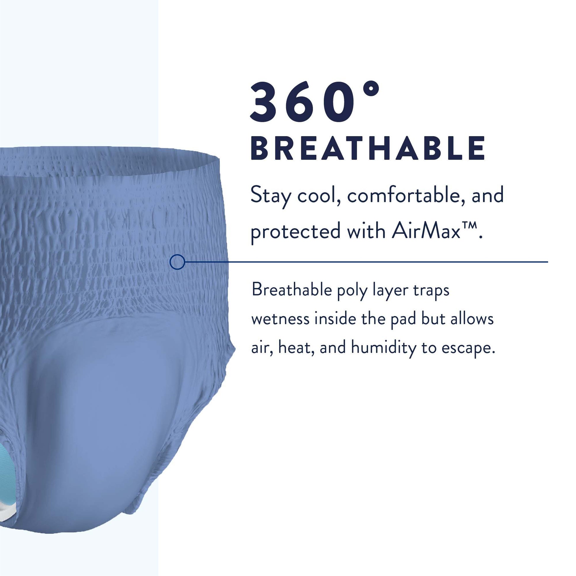 Prevail®_Per-Fit®_Men_Adult_Moderate_Absorbent_Underwear,_Medium,_White_|_PFM-512_Medsitis_Medical_Supply_7_medsitis.com