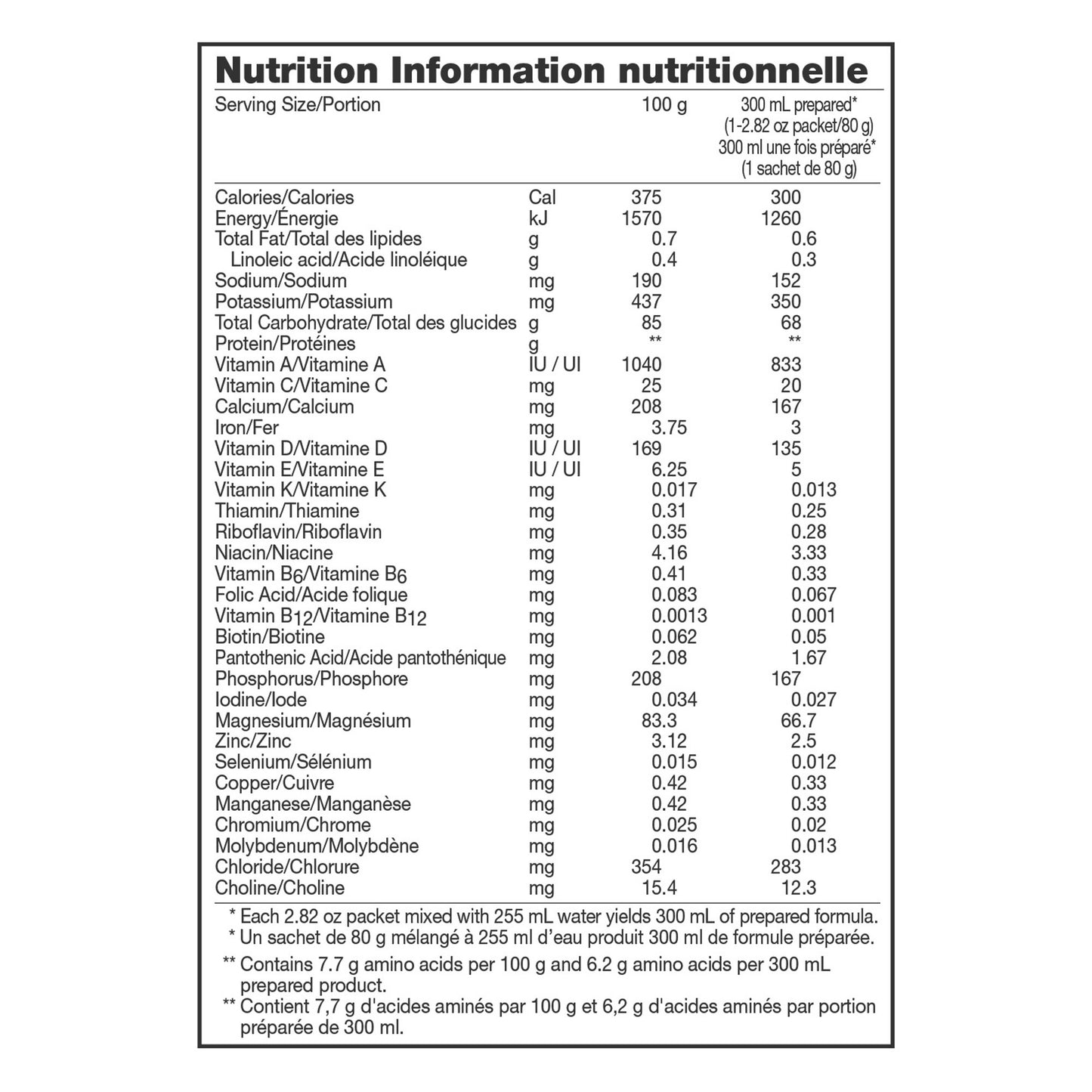 Tolerex® Formulated Liquid Diet Elemental Powder 10043900458059