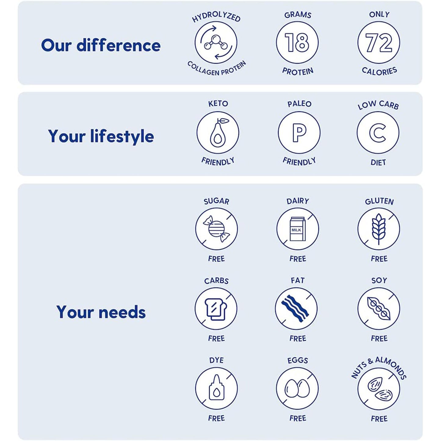 Proteinex® 18 Cherry Liquid Predigested Protein, 30-ounce bottle 54859-525-30