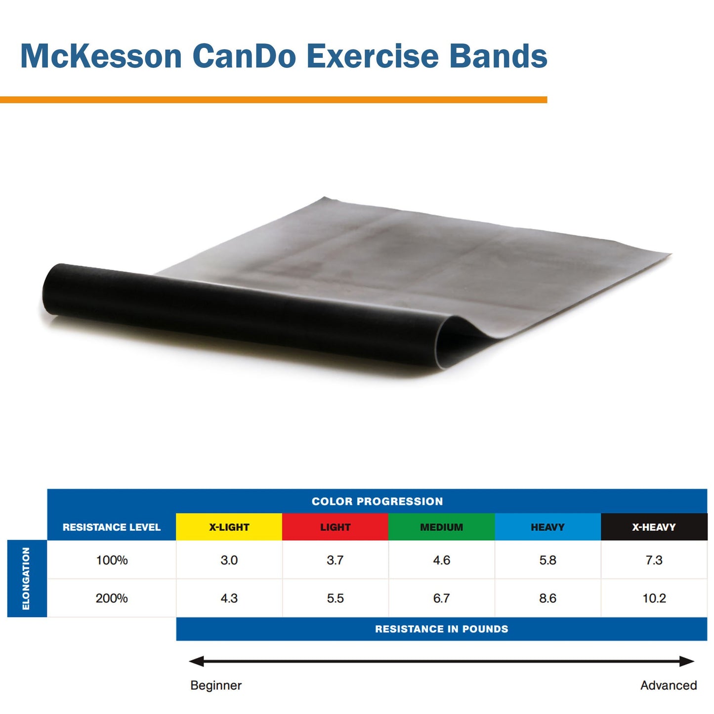 McKesson Exercise Resistance Band, Black, 5" x 6 Yard, Extra-Heavy Resistance 169-5215