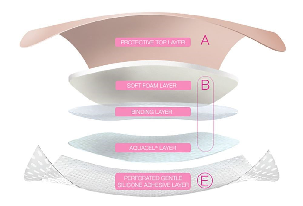 Aquacel® Foam Pro Adhesive Silicone Foam Dressing  with Border - Sterile - Medsitis