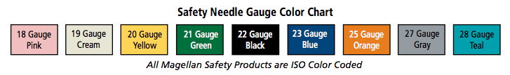 Magellan™ 21 G x 5/8" Hypodermic Safety Needles - 8881850158 - Medsitis