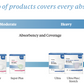 McKesson Adult Ultra Absorbant Disposable Incontinent Brief Medium (32" - 44") | BRULMD - Medsitis