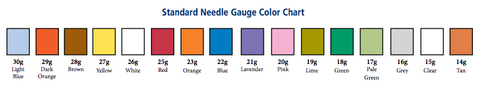 Monoject™ Hypodermic Needle w/ Polypropylene Hub 18G x 1" A Bevel SoftPack - 1188818100 - Medsitis